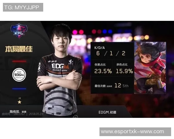 EDG战队在王者荣耀电竞比分中个人能力排名创新高引发热议